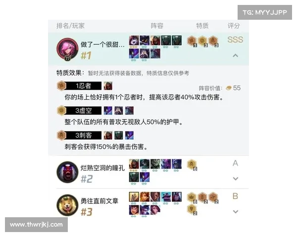 云顶之弈4.5版本重要变动解析及最佳阵容搭配推荐 云顶之弈4.5版本重要变动解析及最佳阵容搭配推荐