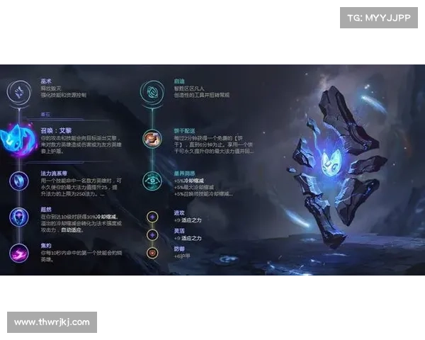全面解析圣导师加点系统助你轻松掌握技巧快速登顶游戏巅峰 全面解析圣导师加点系统助你轻松掌握技巧快速登顶游戏巅峰