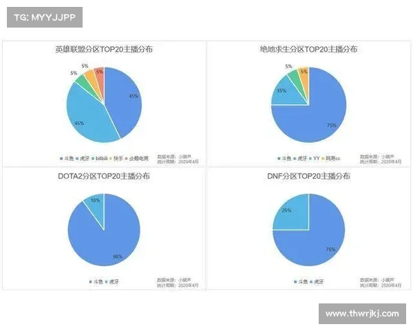 地下城维护安排对玩家体验与游戏运营的多重影响分析 地下城维护安排对玩家体验与游戏运营的多重影响分析