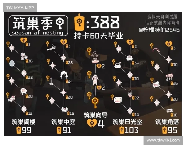 揭开以吓人先祖兑换表背后的神秘传说与失落力量真相