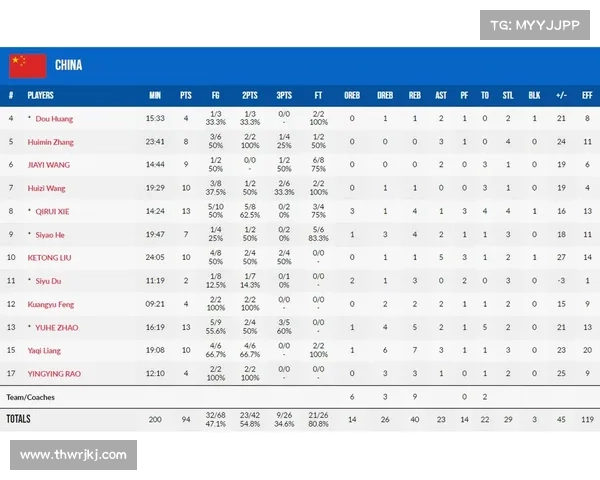 中国队亚洲杯赛程详细解析及备战策略分析